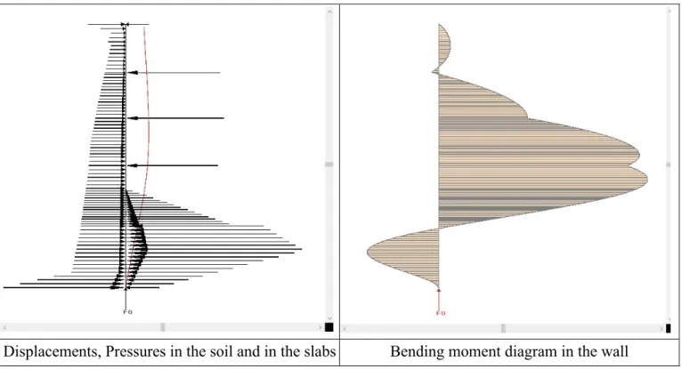 Figure 5. Situation before the fire 