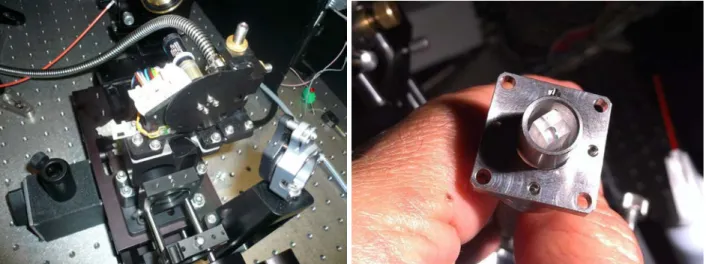 Figure 11: left: test setup in the laboratory of the TT fibre head. Right: the quad cell lenslet array in its mount