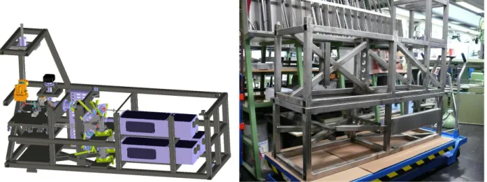 Figure 5. (Left) Solid model of the lasers and beam conditioning optics for one side of the telescope mounted in  their steel frame