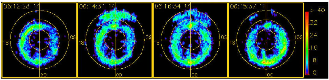 Figure  1.  SI12  counts  remapped  in  geomagnetic  coordinates  showing  the  subauroral  proton 2 