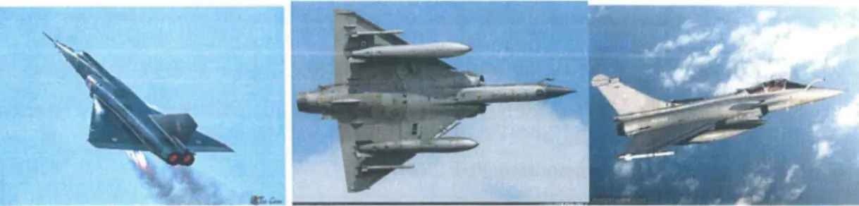 Illustration 1 : de  gauche à droite  : Mirage IV / Mirage 2000 / Rafale. 