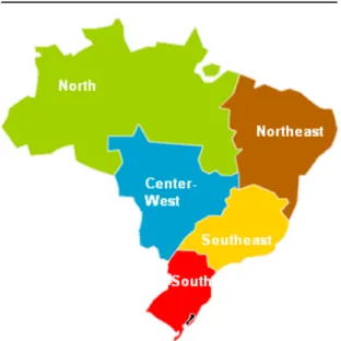Figure 1. Brazil’s Regions