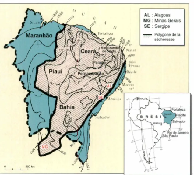 Figure 2. The Polygon of Drought