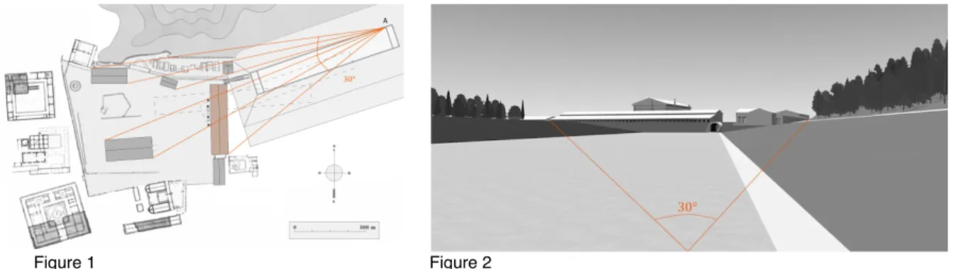 Figure 1                                               Figure 2 