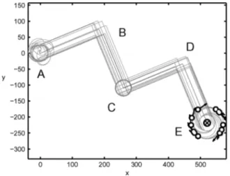 Fig. 5. Trajectory tracking with N = 12 starting from random initial condi- condi-tions