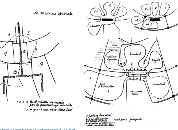 Figure 4 : Plan Bernard pour le sud grenoblois ; la ZUP 