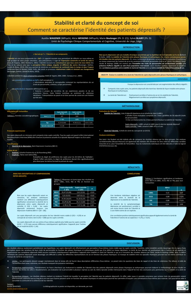 Tableau 3. Corrélations significatives et tendances entre BDI-II et LABEL, ECCS, RSE et TNL pour tout l’échantillon