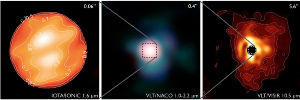 Figure 2. Left: Interferometric image of the photosphere of Betelgeuse obtained by Haubois et al