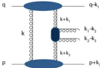 Figure 3: General diagram and kinematics.