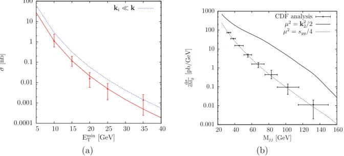 Figure 10: (a) The effect of neglecting k i w.r.t. k or k ′ with the parameters of Table 2