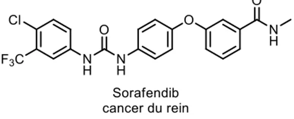 Figure 8. Structure du sorafendib issu de la chimie combinatoire et approuvé par la FDA en 2005 