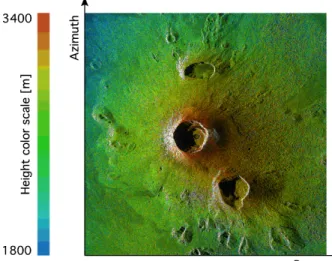 Figure 7: Absolute height map extracted from the  July 21, 2012, TanDEM-X bistatic acquisition on 