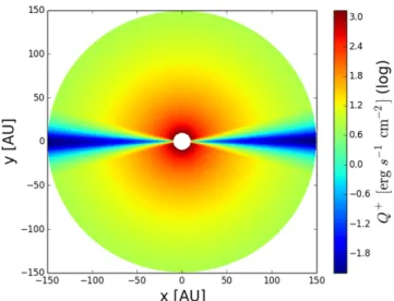 Figure 1. Initial pro ﬁ le for the stellar heating rate per unit area Q d + ( r, f ) for a model with L å = 1 L e 