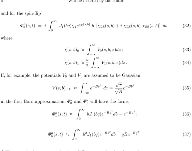 Fig. 1. a[left] A N (s, t) for the Born amplitudes calculated in the DDM [6] at √