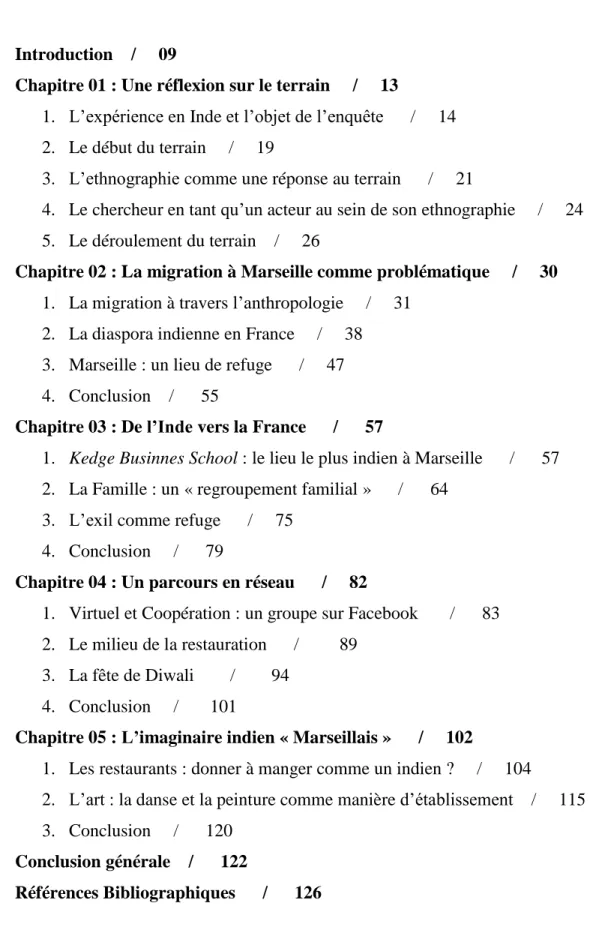 Table de Matières 