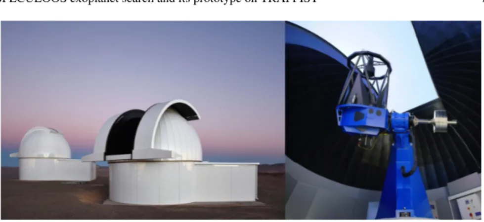 Fig. 1 Left. First two domes of the SPECULOOS Southern Observatory at ESO Paranal Obser- Obser-vatory (Chile)