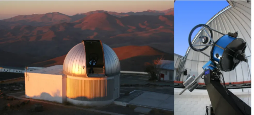 Fig. 2 Left. The dome of the TRAPPIST-South telescope at ESO La Silla Observatory (Chile).