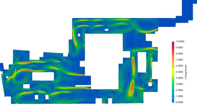 Figure 4.2 velocity field case (1) V=22.3 [m/s] 