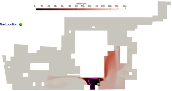 Figure 4.9 visibility distribution 3 