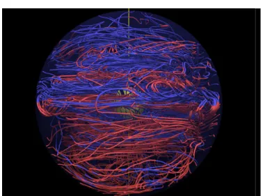 Fig. 8 HARPS observations of HD 101189. Stokes V spectrum (solid line) and null spectrum (dashed line) are overplotted.