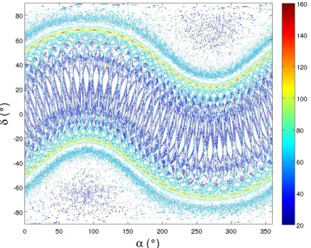 Table 1: Typical RVS radial velocity error bars (1σ) for single stars (in km s −1 ), as a function of the magnitude and spectral type (Viala et al