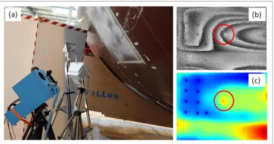 Figure 5. Observation of a delamination in CFRP structure in workshop condition with the FANTOM system