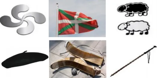 Figure 3 : Exemples de symboles du Pays Basque 6 . 