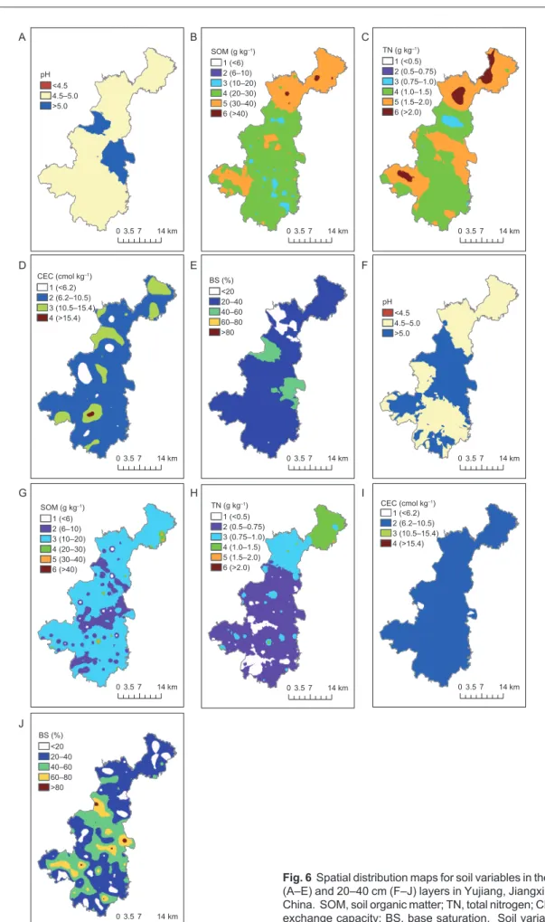 Fig. 6  Spatial distribution maps for soil variables in the 0–20 cm  (A–E) and 20–40 cm (F–J) layers in Yujiang, Jiangxi Province,  China