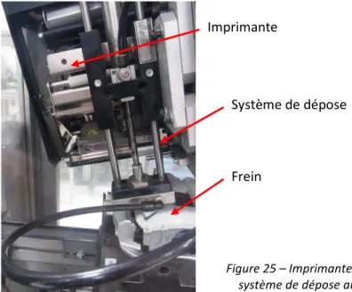 Figure 25 – Imprimante équipée d’un  système de dépose automatique Système de dépose 