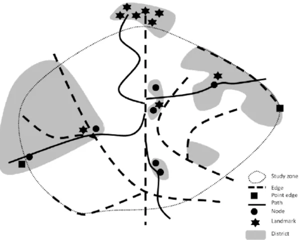 Figure 3:Chorema of the perceived negative impacts of mining and industry in Lubumbashi (synthesis of observers’ and collective  maps)