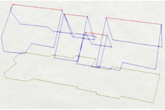 Figure 10 Types de toit 
