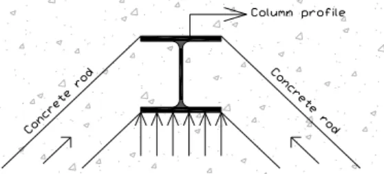 Fig. 2. Plane view of the slab in the vicinity of  the joint - development of concrete rods 