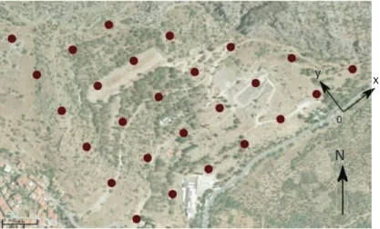 Figure 8 : Bornes sur une vue aérienne du site de Delphes,  (www.gis.efa.gr/Adrien)