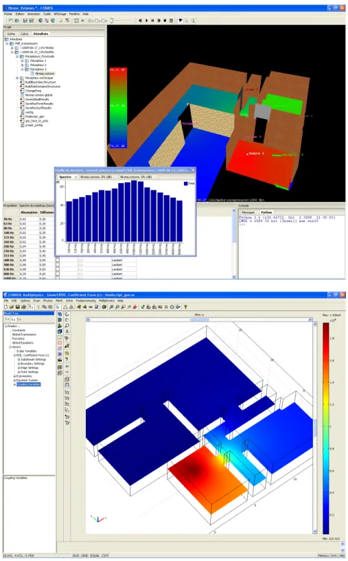 Figure 2. Upper screenshot: acoustic study of coupled room within I-Simpa. Representation of sound maps calculated with the diffusion model using COMSOL Multiphysics