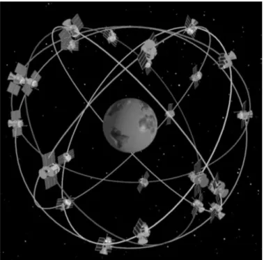 Figure 2 : Exemple d'une constellation de satellites gravitant autour de la Terre  Source : Champollion (2005)