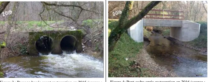 Figure 3 : Passage busée avant restauration en 2015 (source :  PNR Pérogord-Limousin, 2017)