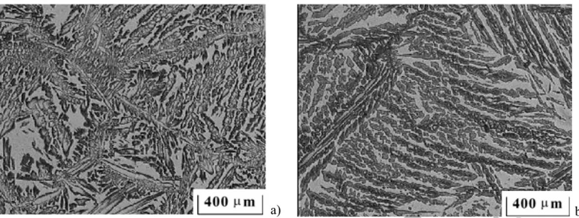 Fig. 1  a) Microstructure of the nonrolled slab, longitudinal direction. b) Microstructure of the nonrolled slab, trans- trans-versal direction
