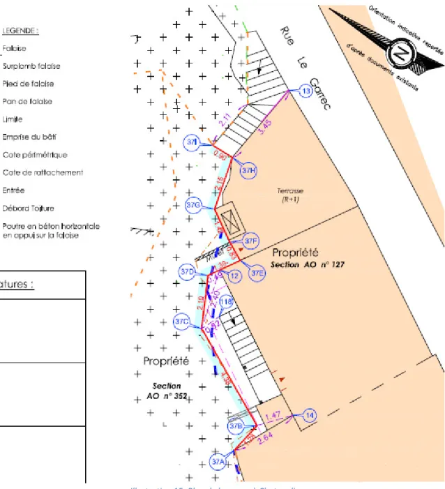 Illustration 15: Plan de bornage à Chateaulin  Source : Plan de bornage produit par le cabinet Geomat 