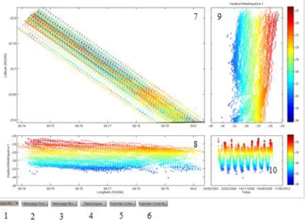 FIGURE 11 : CAPTURE D’ECRAN DU P ROGRAMME  « ANALYSES TRACES » DE MAPS UTILISANT  LE LOGICIEL MATLAB