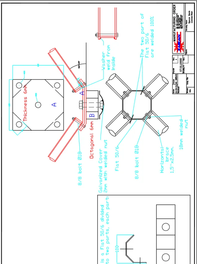 Fig. VI.2 