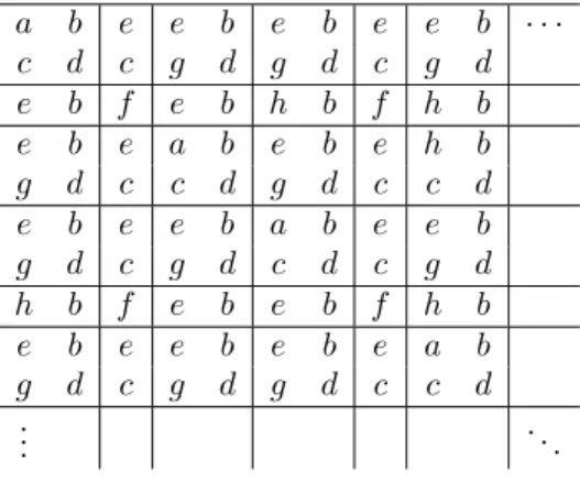 Figure 3. A fixed point of µ.