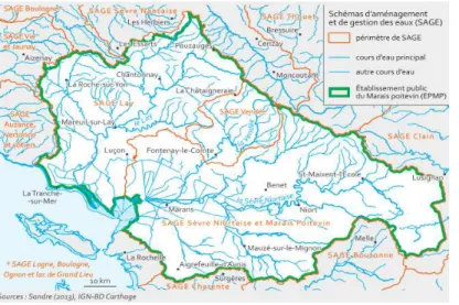 Figure 4 : Le territoire du marais poitevin  couvert par 3 SAGE (Source : Atlas du  marais poitevin établis par l’établissement  public du marais poitevin en 2015) 