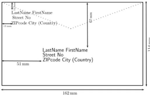 Figure 3: Generated C6 envelope.