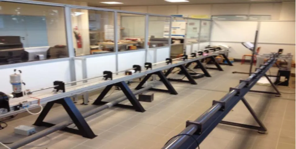 Figure 3 - Banc aux barres de HOPKINSON 
