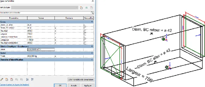 Figure 16 : Logiciel Revit, étape de création d’une centrale de traitement d’air simple flux