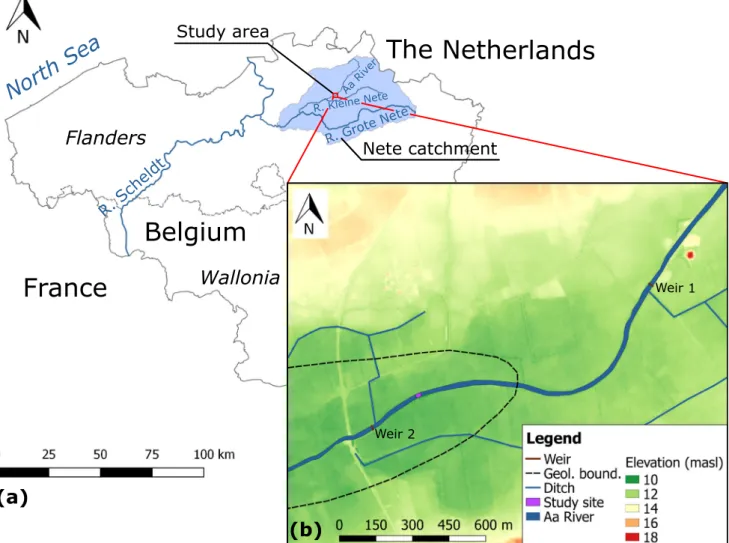 Fig. 1 Situational maps of a the study area in Flanders (Belgium) and b the river section in the Aa River