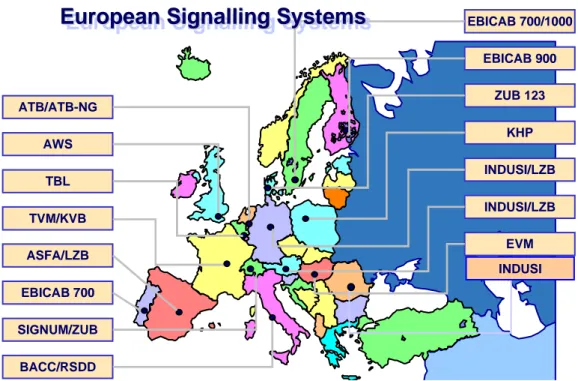 Figure 13 : Les différents systèmes de signalisation en Europe   (Source : Europa.eu) 