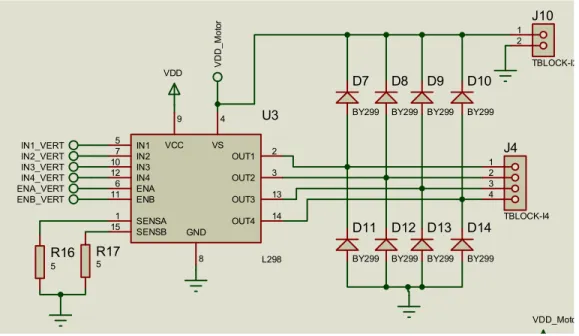 Figure 14  Circuit du Driver pour moteur