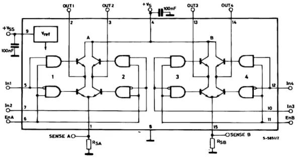 Figure 15  Circuit détaillé pour L298N