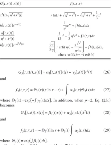 Table 1 The function G † t, x „ t … , x˙ „ t …‡ of Eq. „ 2 … and the corre- corre-sponding function f „ t, x,r … of Eq